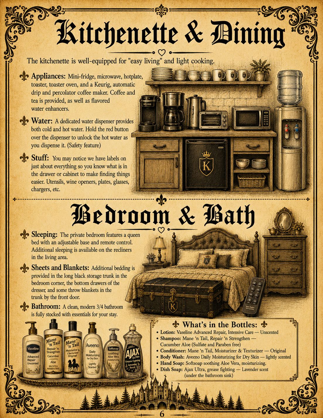 Castle Kearan guidebook page 6