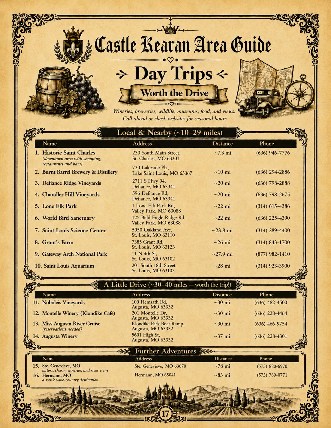 Castle Kearan guidebook page 17