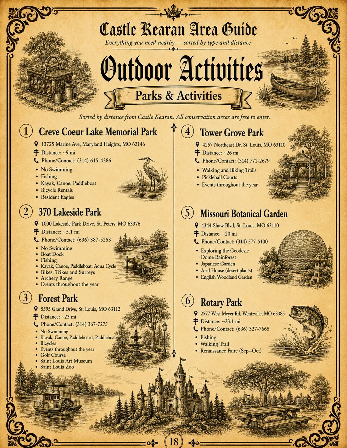 Castle Kearan guidebook page 18